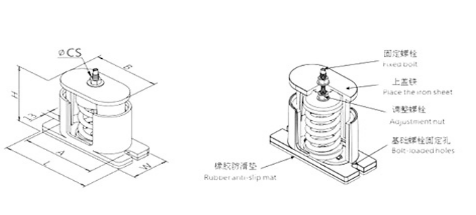 ZTE型阻尼弹簧减震器